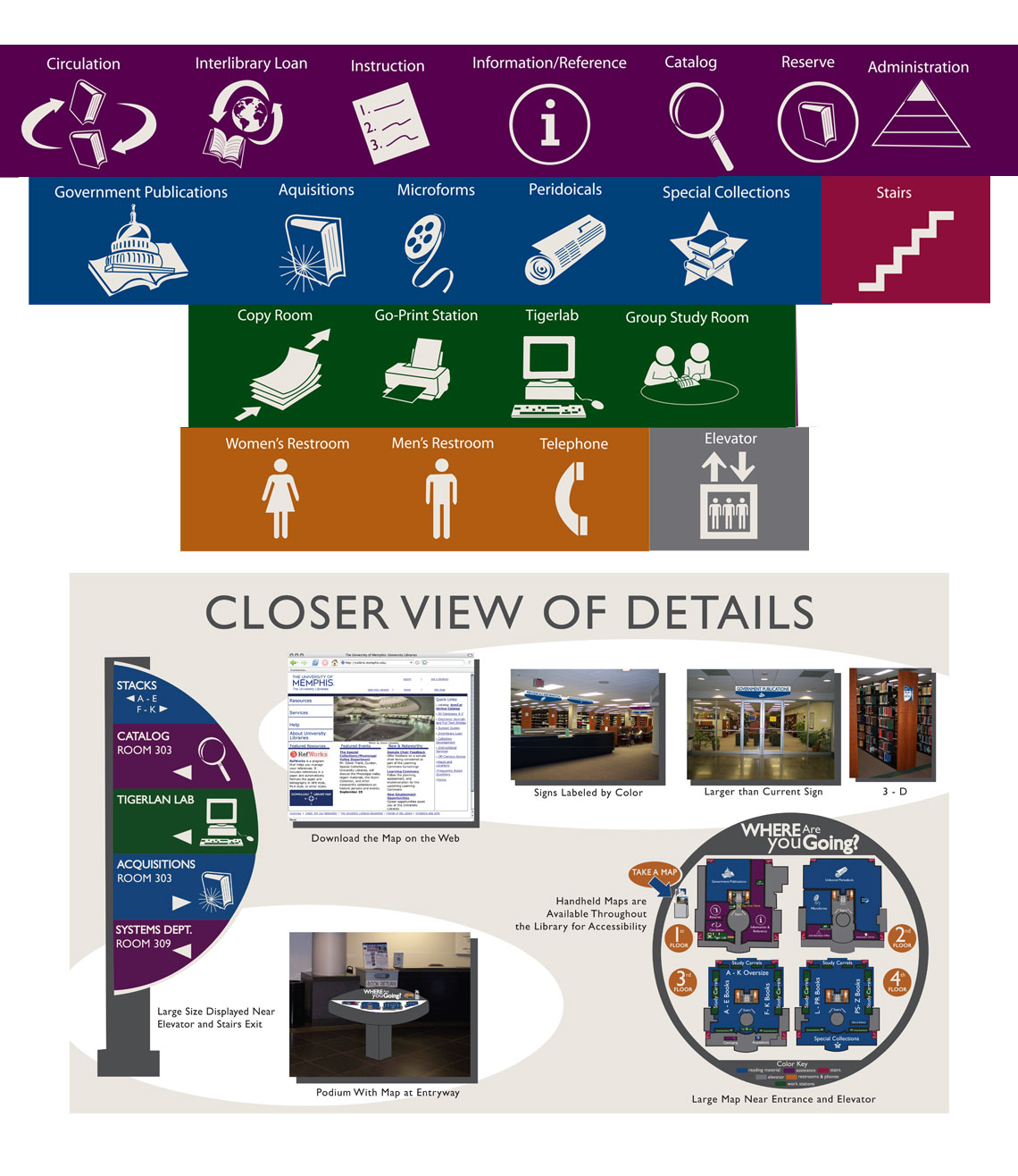 University of Memphis