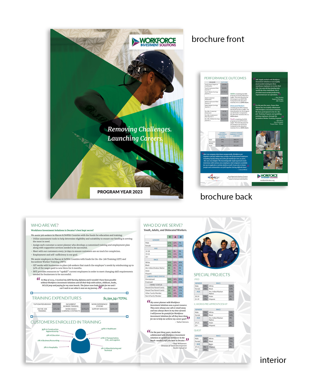 Workforce Development brochure